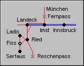 Anfahrt nach Fiss