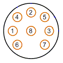 Buchse Multiplex