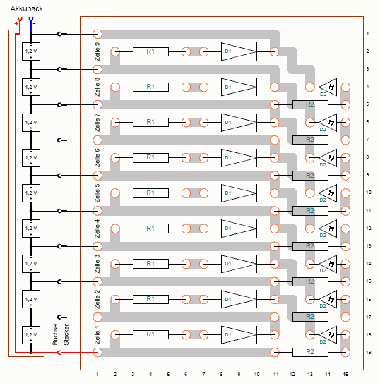 Bestückungsplan