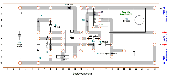 Bestückungsplan