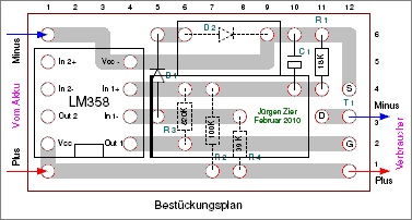 Bestückungsplan