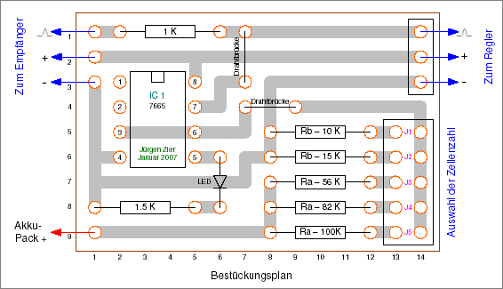 Bestückungsplan