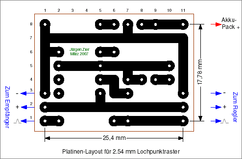 Layoutplan