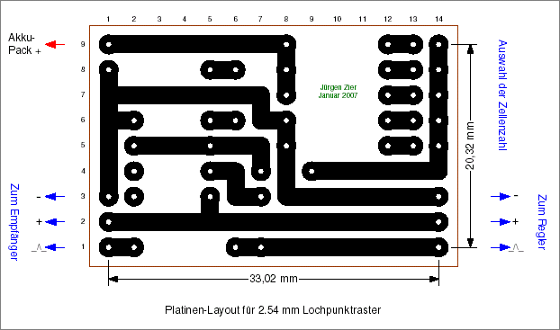 Layoutplan